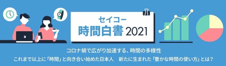 （出典：セイコー時間白書2021）
