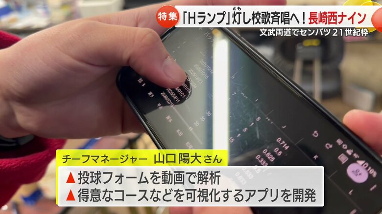 AIを使ってアプリを独自開発した