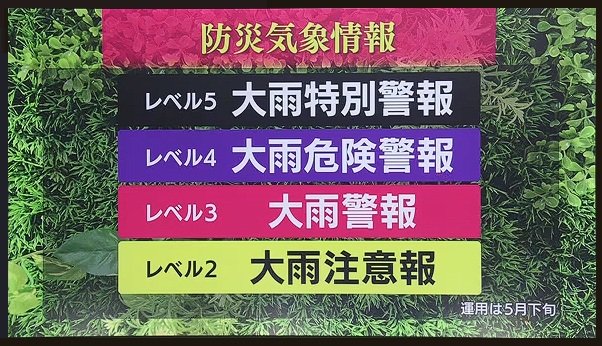 「防災気象情報」が大幅変更