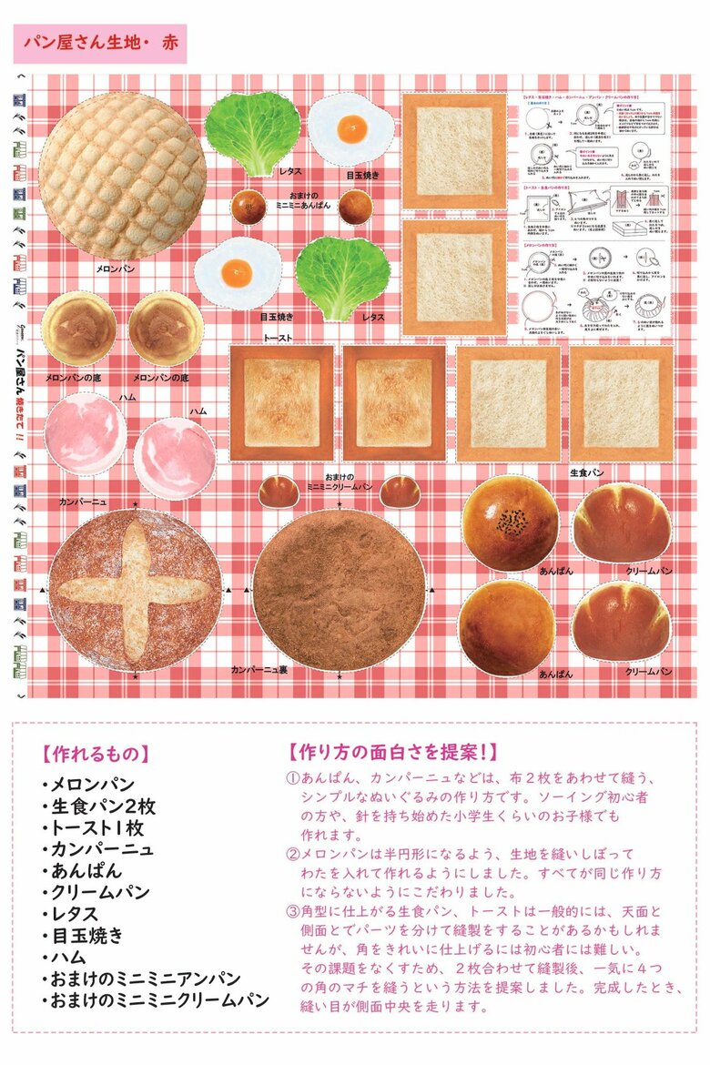 できたてパン屋さんのパネルシーチングプリント。右下辺りにあんぱんがある