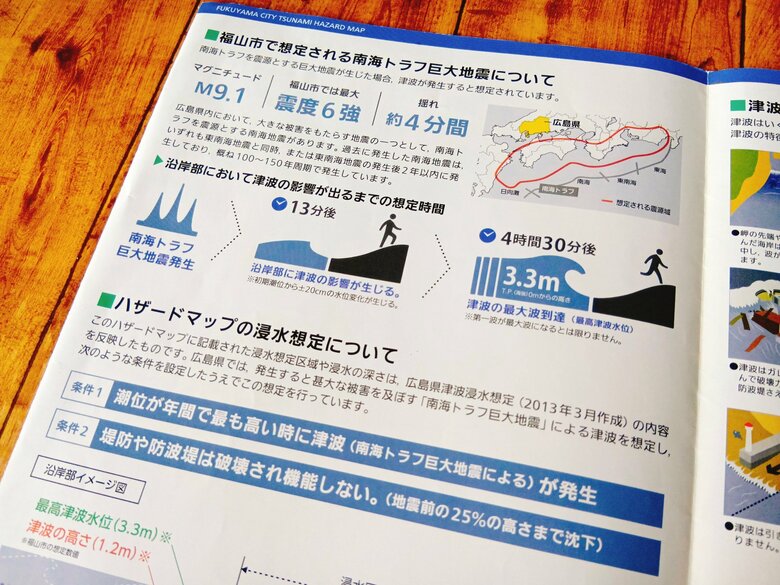 災害時に知りたい情報がほぼ網羅されたハザードマップ