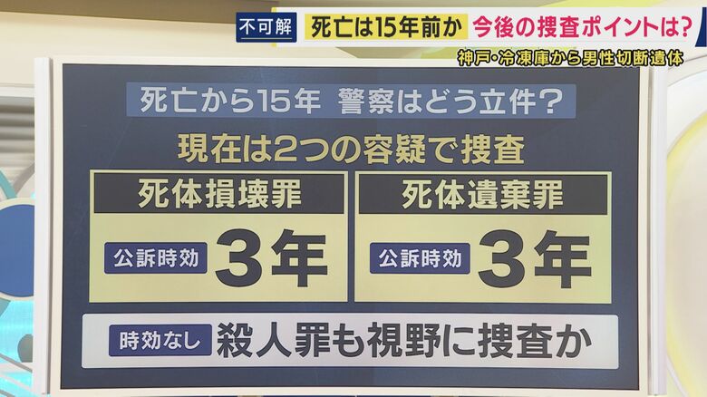 死体損壊罪・死体遺棄罪の時効は3年だが…