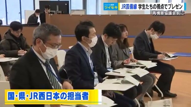 広島経済大学（広島市）