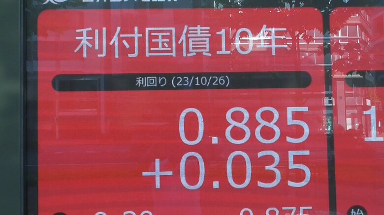 10月26日、新発10年物国債の利回りは一時0.885％をつけた