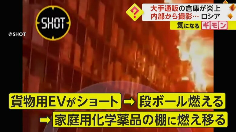 激しい真っ赤な炎を上げて燃えている倉庫内の棚