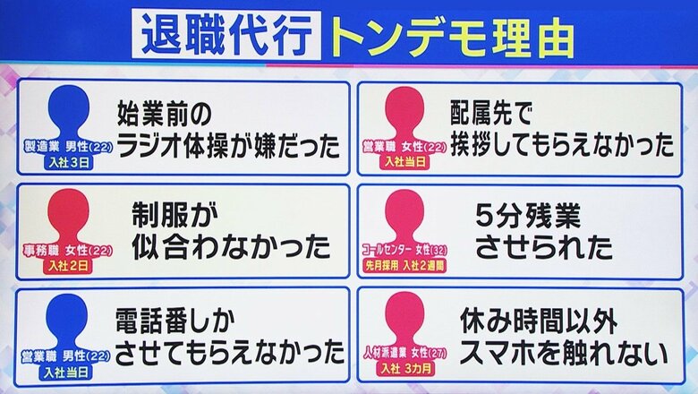 「制服が似合わない」と退職相談してきた人も
