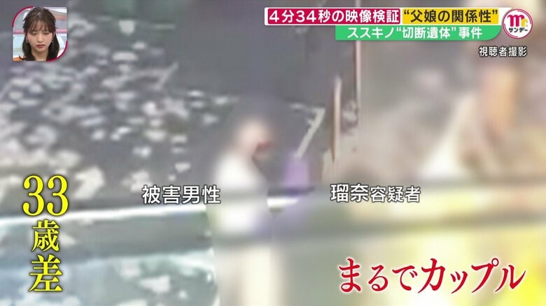 映像には、62歳の被害男性と、29歳の瑠奈容疑者が密着する姿が捉えられていた