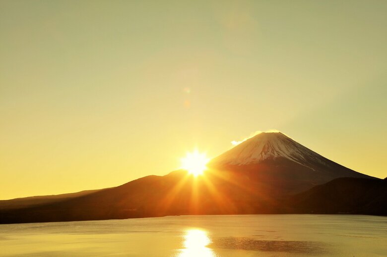 2025年「巳年」の日本経済は自律的な成長力を試される