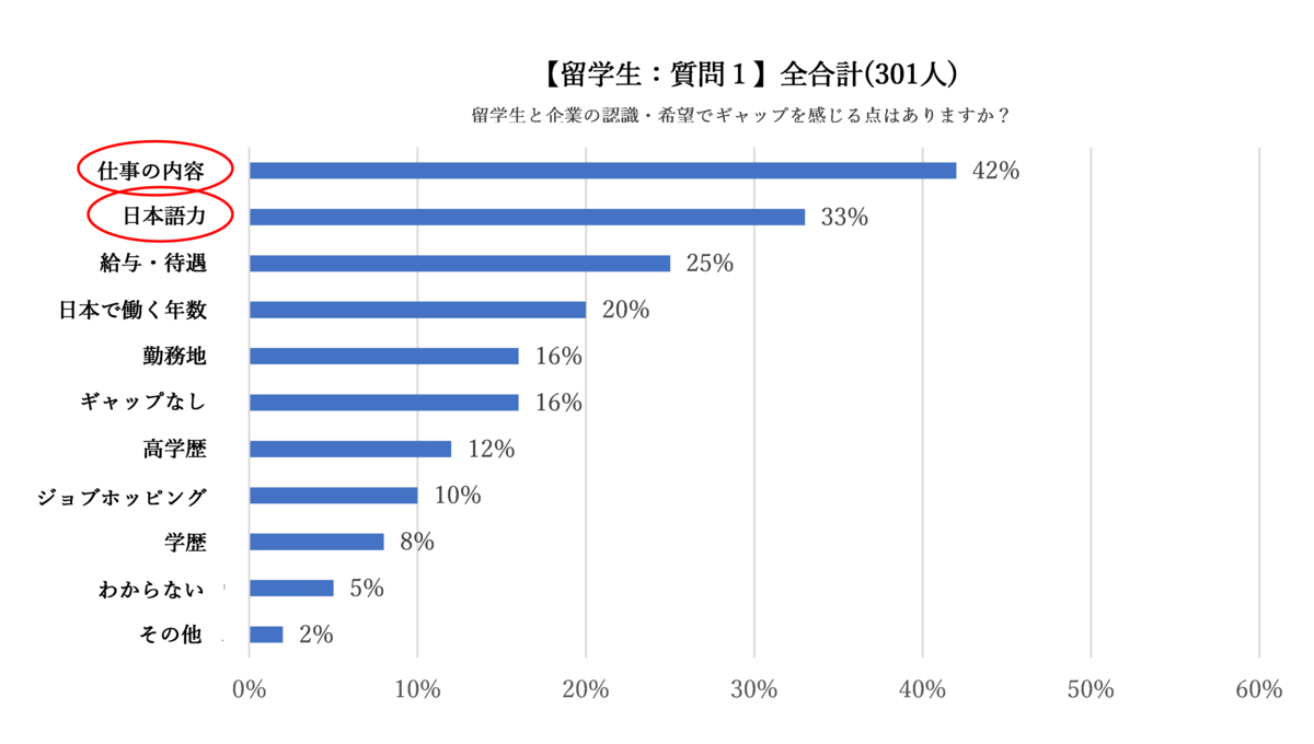 13 02 中国人留学生 中国への留学 Scienceportal China