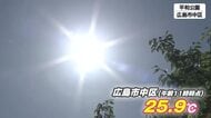 広島県北部ではきょうも真夏日予想　熱中症に注意