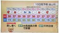 シルバーウィーク前半の20日、21日は、台風の動きに注意　県内への暴風・大雨の影響が大きくなる可能性