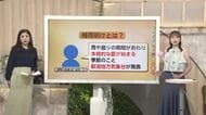「梅雨明けしていないのに暑い」その理由【気象予報士 解説（ソラをライブ）】