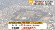 7月の県内企業倒産件数は12件・負債総額は13億円超　山形