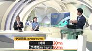 【天気／山形】15日全域で雨・置賜で長時間降る　16日南部中心に雨　中村友祐気象予報士の予報(2)
