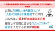 マイナビ、「企業の雇用施策に関するレポート2026年版（2025年実績）」を発表