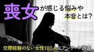 『交際経験のない女性（いわゆる「喪女」）』が抱える不安は「周囲との差・劣等感」が最多：成人女性100人へのアンケート調査結果を公開（ハッピーメール調べ）
