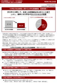 現在の大学生は”Social Interaction世代（S世代）”である