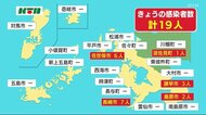会食自粛呼びかけるなか 五島市職員12人が送別会…長崎県内で新たに19人の新型コロナ感染