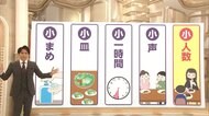 新型コロナ 東京最多534人 小池知事が示した「5つの小」とは?