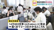 特別定額給付金 郵送申請書の発送開始 秋田市