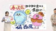 なぜ？春の天気はコロコロ変わりやすい？　原因は「偏西風」　「春に三日の晴れなし」の理由を気象予報士が解説