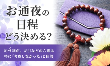 【お通夜の日程どう決める?】約4割が、友引などの六曜は特に「考慮しなかった」と回答
