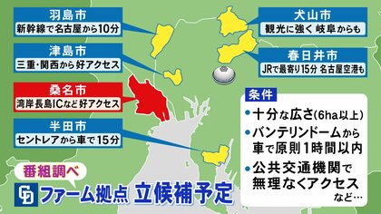 ドラゴンズ2軍本拠地に名乗り&hellip;三重県桑名市の本気度と現地の可能性 市長が推す&ldquo;長島エリア&rdquo;のポテンシャル