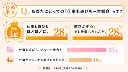 愛媛県ひめボス公式Instagram | 働き方の意識調査