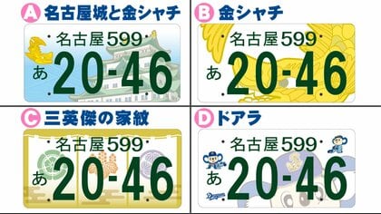 1位と2位は僅差に…名古屋でも導入される『ご当地ナンバープレート』4つの候補の中で100人に聞いた“推しデザイン”