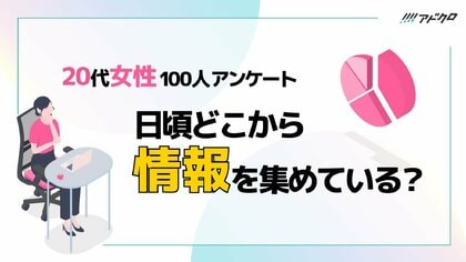 【20代女性100人にアンケート!】新商品について知るきっかけ第1位は「SNSの投稿や広告」