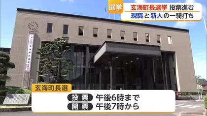 玄海町長選挙 投票率は78％【佐賀県】