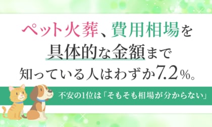   ペット火葬、費用相場を「具体的な金額まで知っている」人はわずか7.2%。不安の1位は「そもそも相場が分からない」