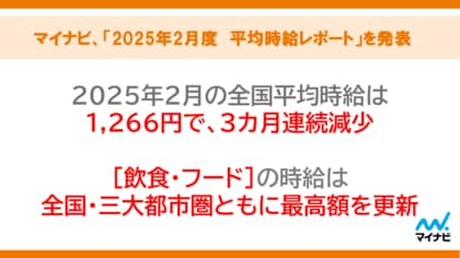 マイナビ、「2025年2月度アルバイト・パート平均時給レポート」を発表