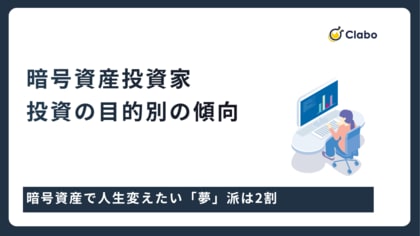 人生変えたい「夢」派は2割。暗号資産投資の動機を506人調査