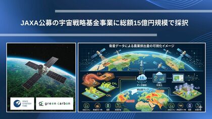 【宇宙から”農業排出”を可視化】JAXA公募の宇宙戦略基金事業に総額15億円規模で採択 ベトナムのカーボンクレジット開発と衛星研究を統合し、国家規模の排出管理システムを構築