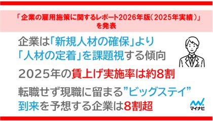 マイナビ、「企業の雇用施策に関するレポート2026年版（2025年実績）」を発表