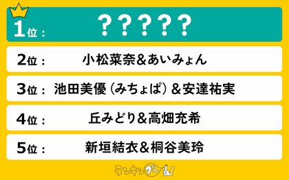 顔がそっくりな女性芸能人ランキングを発表!1位は姉妹のように激似なあの2人に決定!
