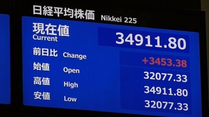「株価が情緒不安定」日経平均大幅反発でSNS「もう株価が分からん」「乱気流と一緒」一時3400円超値上がり