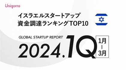 【イスラエル】2024年1Q(1月~3月)スタートアップ資金調達ランキングTOP10スタートアップメディア「uniqorns(ユニコーンズ)」調査レポート