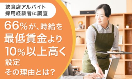 【飲食店アルバイト採用経験者に調査】66%が、時給を最低賃金より「10%以上高く設定」その理由とは?