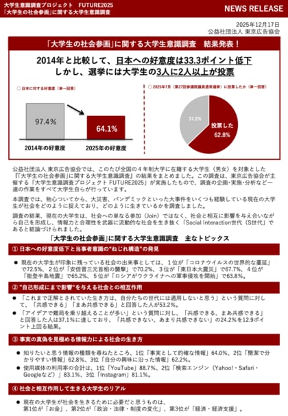 現在の大学生は”Social Interaction世代（S世代）”である