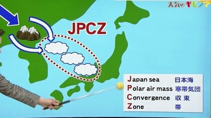 解説】JPCZのメカニズム 半日で40センチ以上“ドカ雪”の可能性 過去には