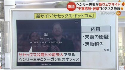 ヘンリー夫妻が新ウェブサイトを公開も“王室称号・紋章”のビジネス利用
