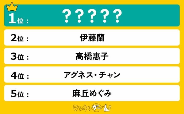 2025年で「70歳」のお美しい女性有名人ランキングを発表!1位に輝い ...