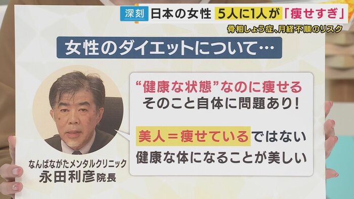 「美人=痩せているではない」と医師