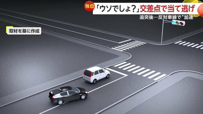 当て逃げが起きた現場の状況（取材を基に作成したイメージ）