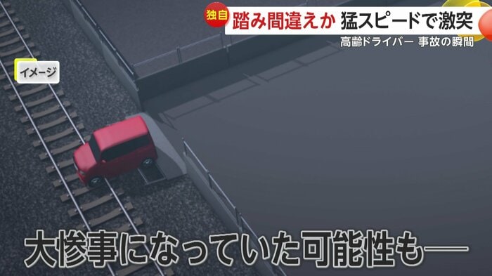 被害者の車にぶつからなければ線路に突入の恐れも