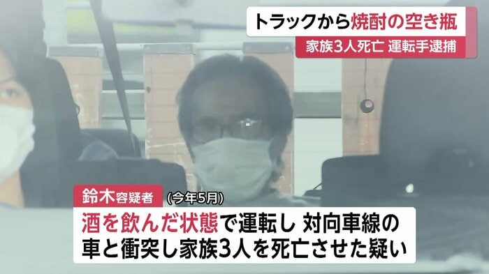 鈴木吾郎容疑者(69)