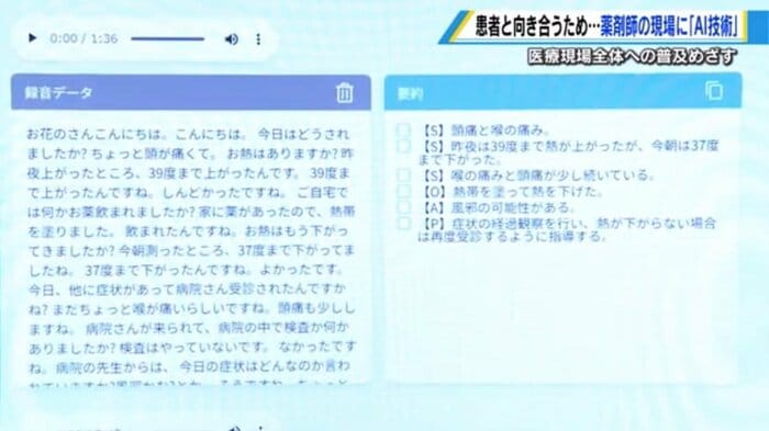 岡野アナウンサーと佐島薬剤師の会話を分析したデータ