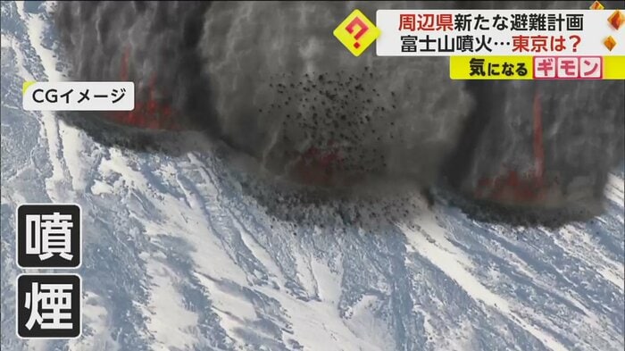 火口から噴き出す、真っ黒い煙